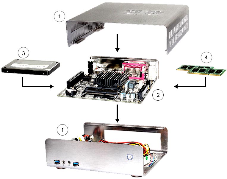 DYI USB Musik Server